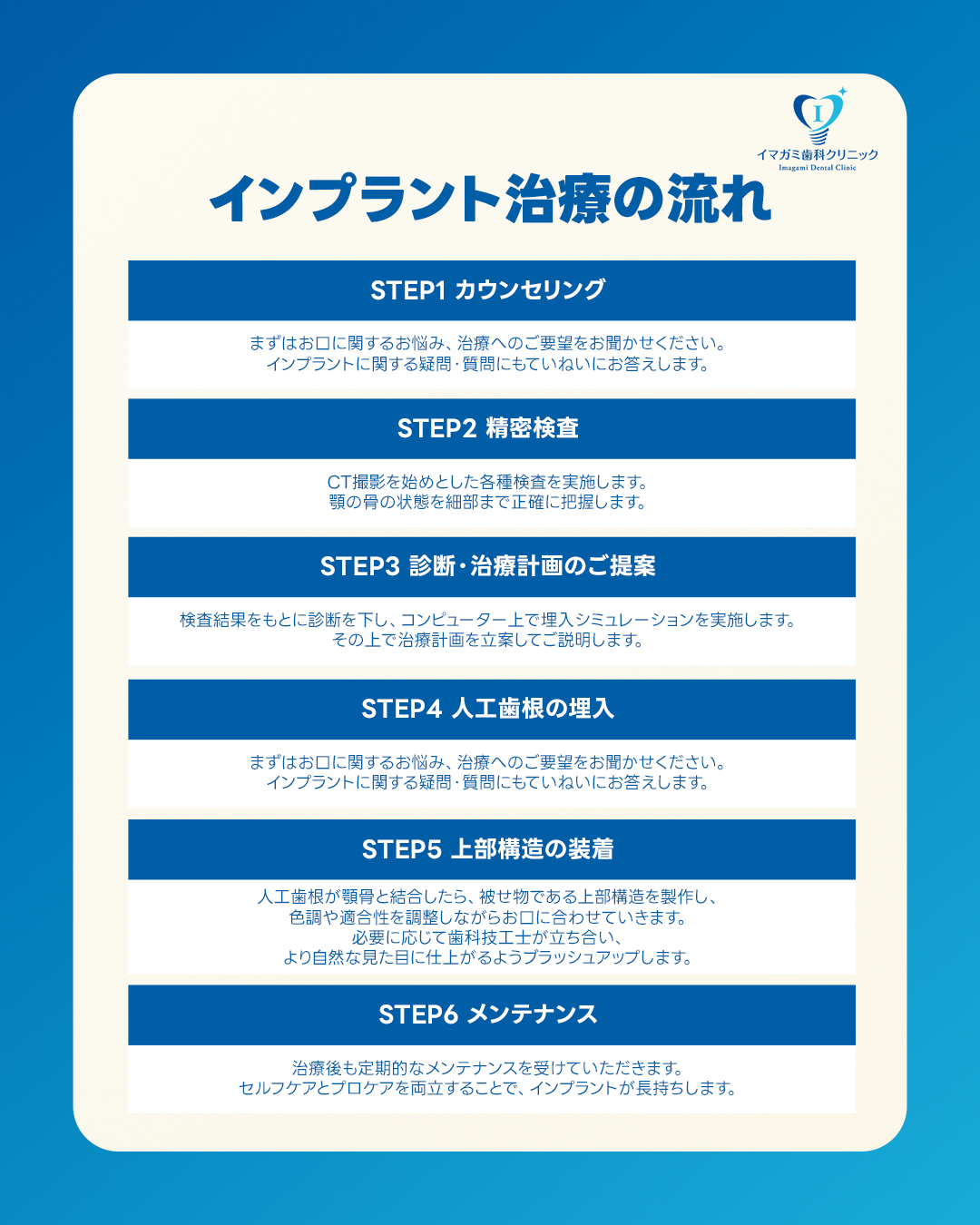 インプラント治療の流れ